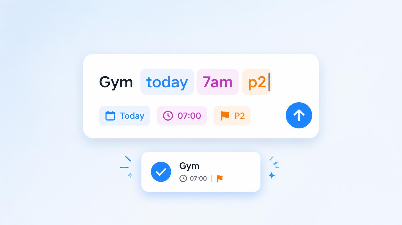 Taskito Smart Parsing turning 'Gym today 7am p2' into a task due today at 7:00 with high priority.